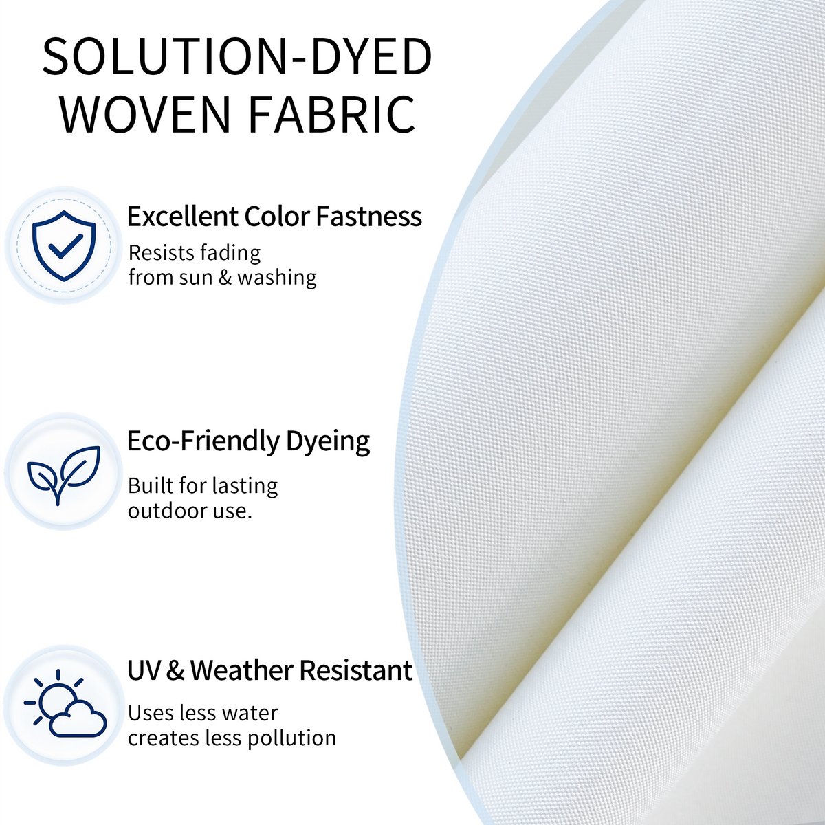 Promotional graphic for solution-dyed woven fabric, showing a close-up of a rolled off-white fabric with text highlighting color fastness, eco-friendly dyeing, and UV and weather resistance.