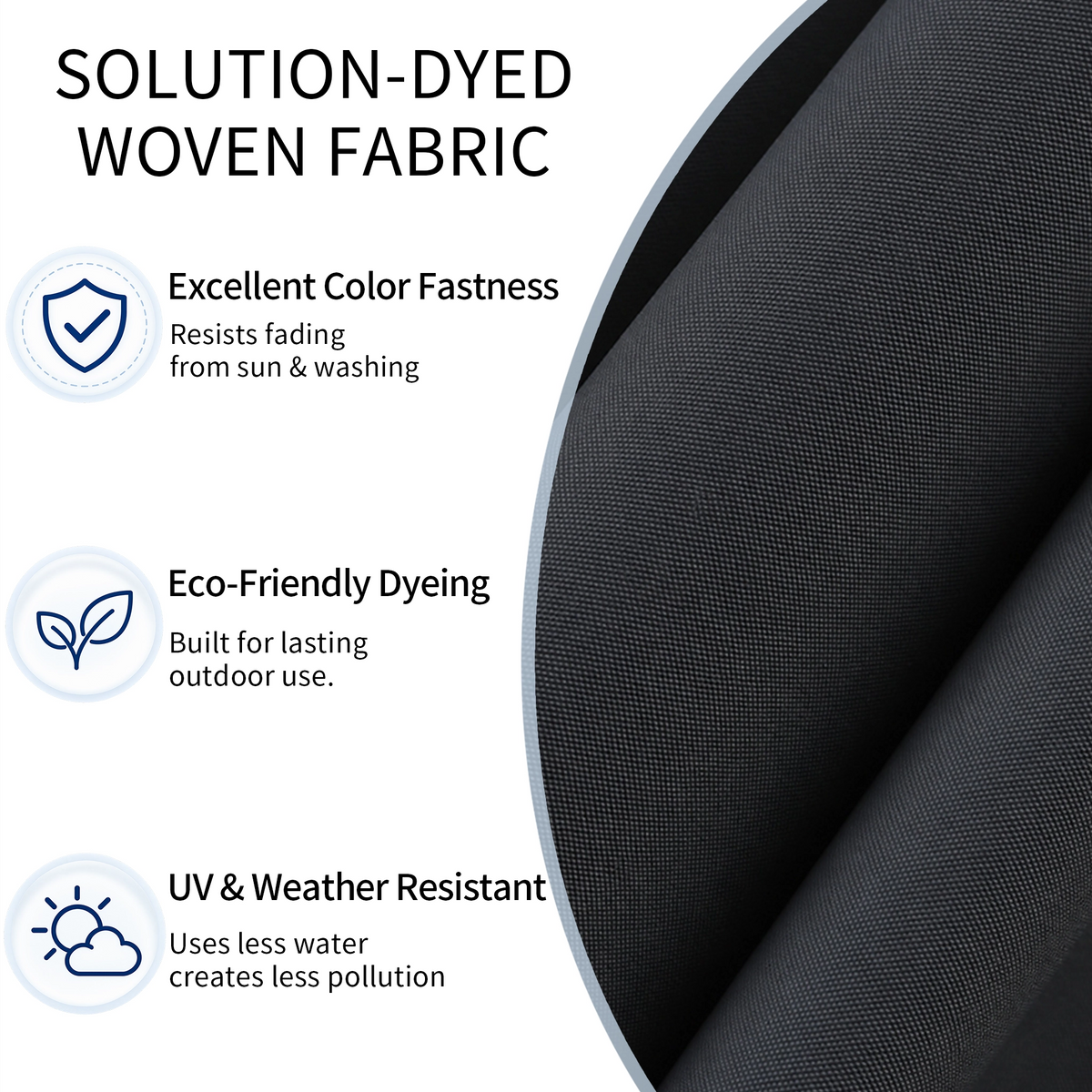 Promotional graphic for a dark gray solution-dyed woven fabric, showing a close-up of the textured material alongside text highlighting its color fastness, eco-friendly dyeing, and UV and weather resistance.