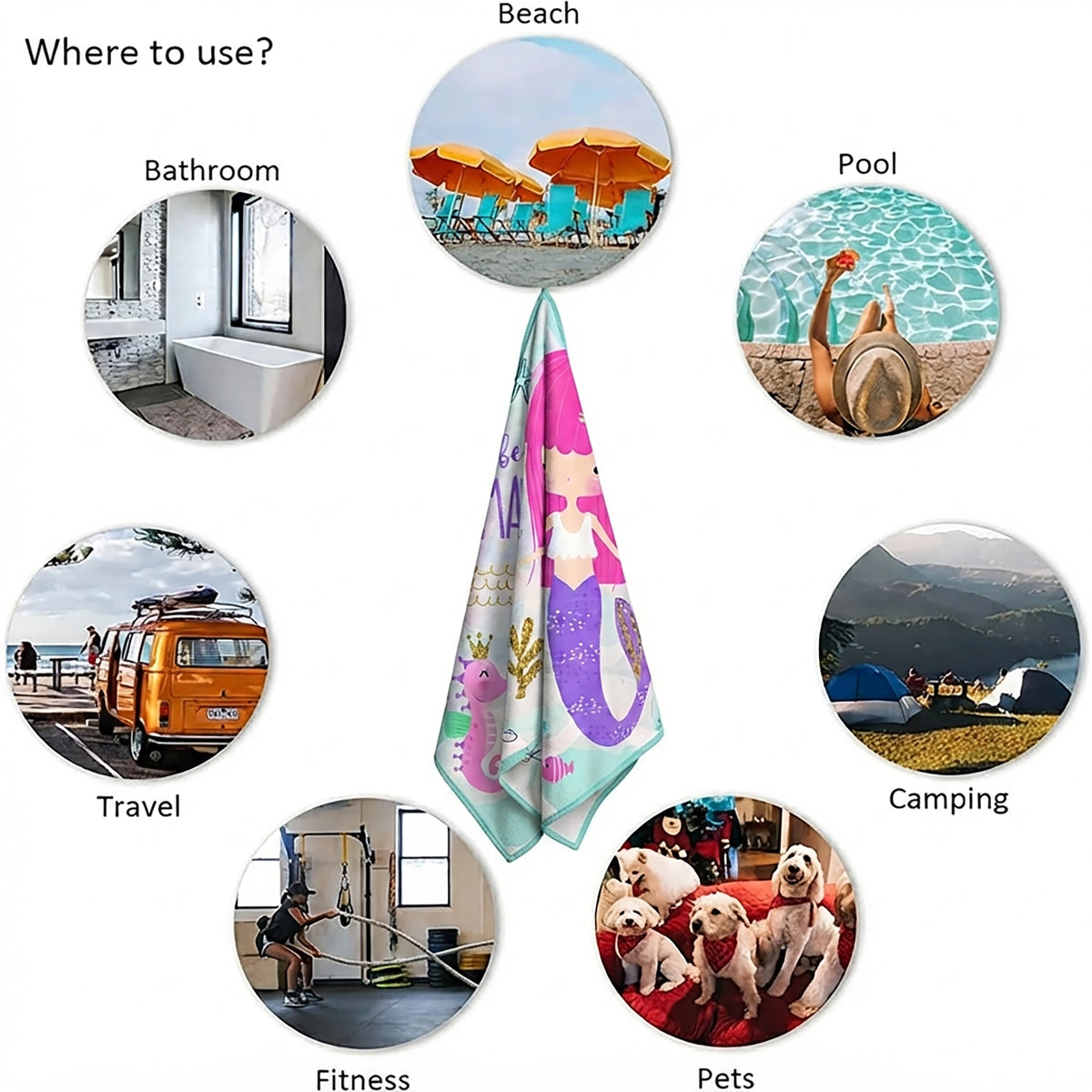 Mermaid beach towel use-case collage